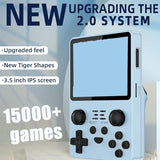All in One Retro Lab Console